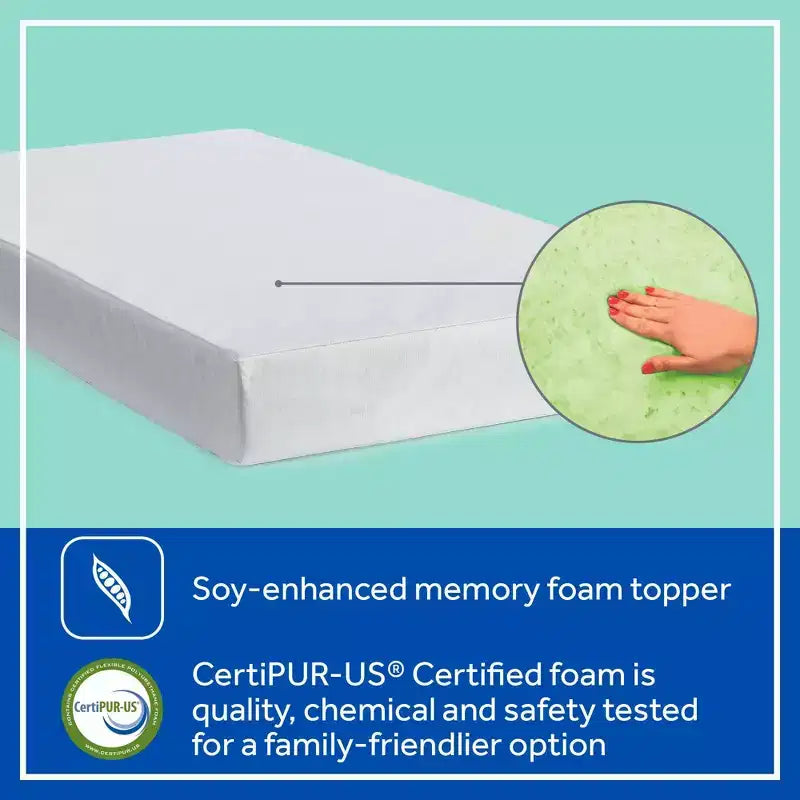 Materasso in schiuma a 2 stadi Sealy Butterfly antibatterico per lettino e bambino