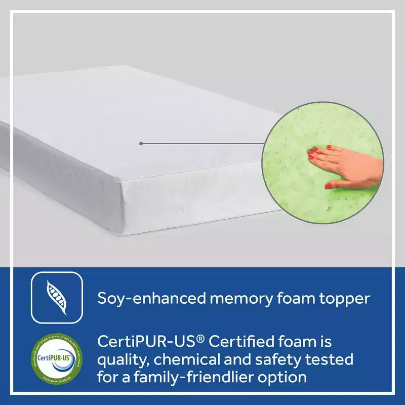 Materasso in schiuma a 2 stadi Sealy Butterfly antibatterico per lettino e bambino